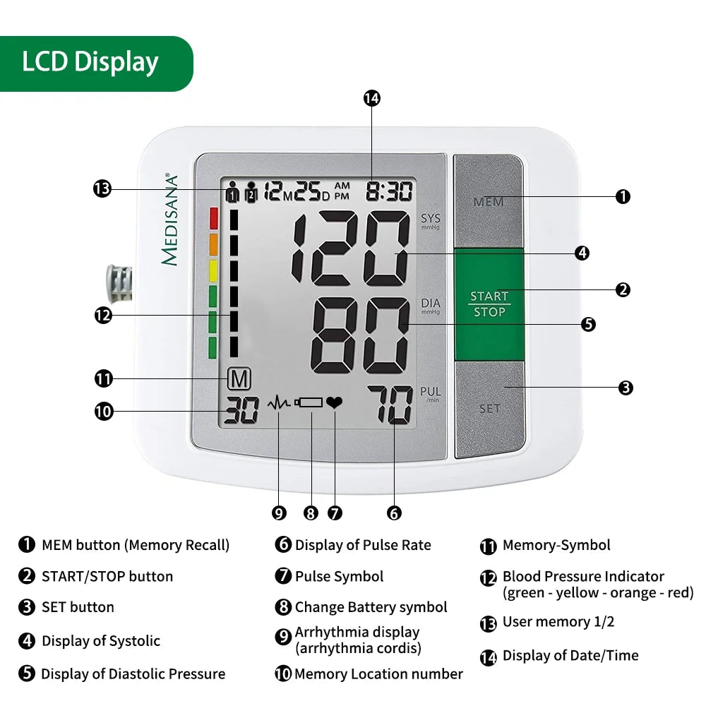 Medisana Blood Pressure Monitor, Automatic Upper Arm Machine & Accurate Adjustable Digital BP Cuff Kit. Includes Batteries, Carrying Case