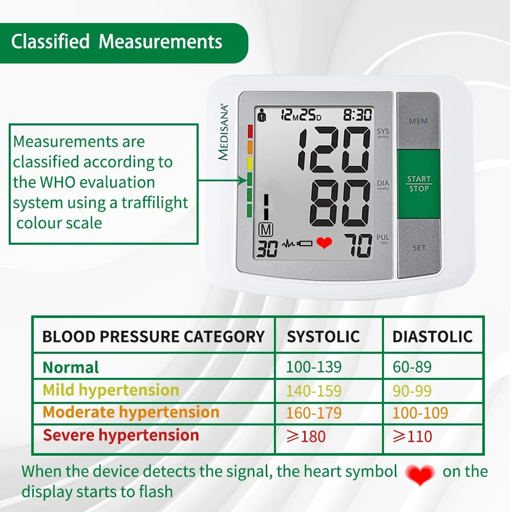 Medisana Blood Pressure Monitor, Automatic Upper Arm Machine & Accurate Adjustable Digital BP Cuff Kit. Includes Batteries, Carrying Case