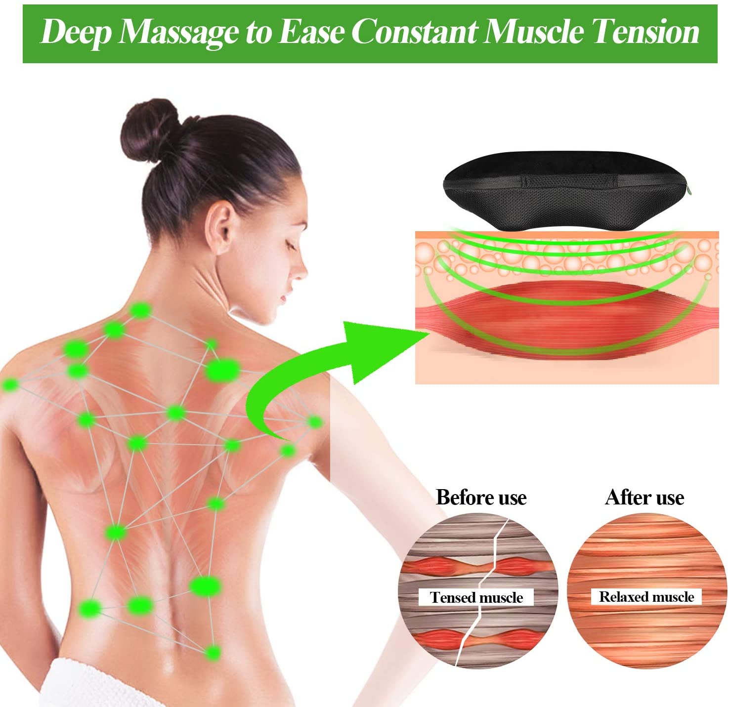 ETEKCITY Cordless Neck & Back Massager for Pain Relief Deep Tissue  Shiatsu HEAT